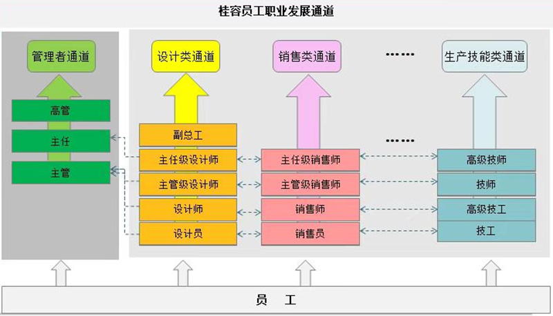 1745288317384429.png 17405599282695981.png